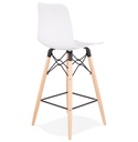 Tabouret de bar design Detroit mini-03